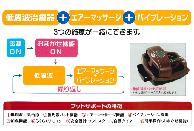 フットサポート紹介