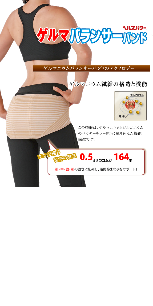 ゲルマバランサーバンド