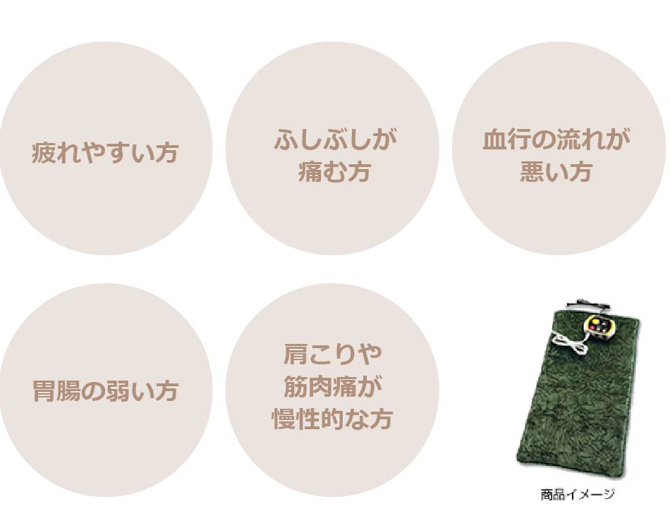 このような症状な方におすすめ